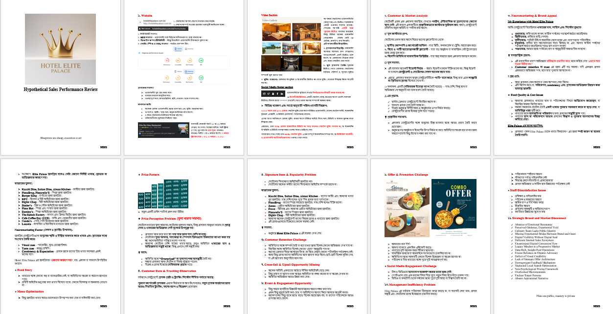 elite palace selas analyze